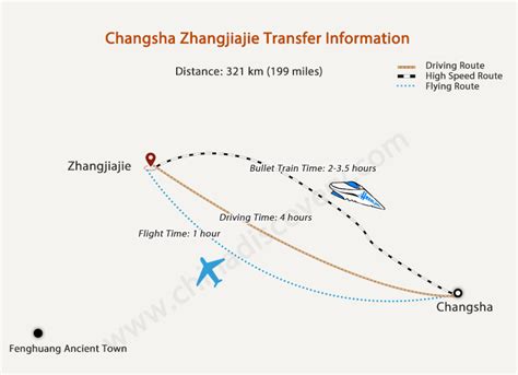 廣州自駕長沙多久：解讀兩城之巔的悠遊路程